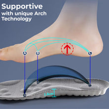 Load image into Gallery viewer, Cloudy Insole - Revolutionary Orthopedic Insole